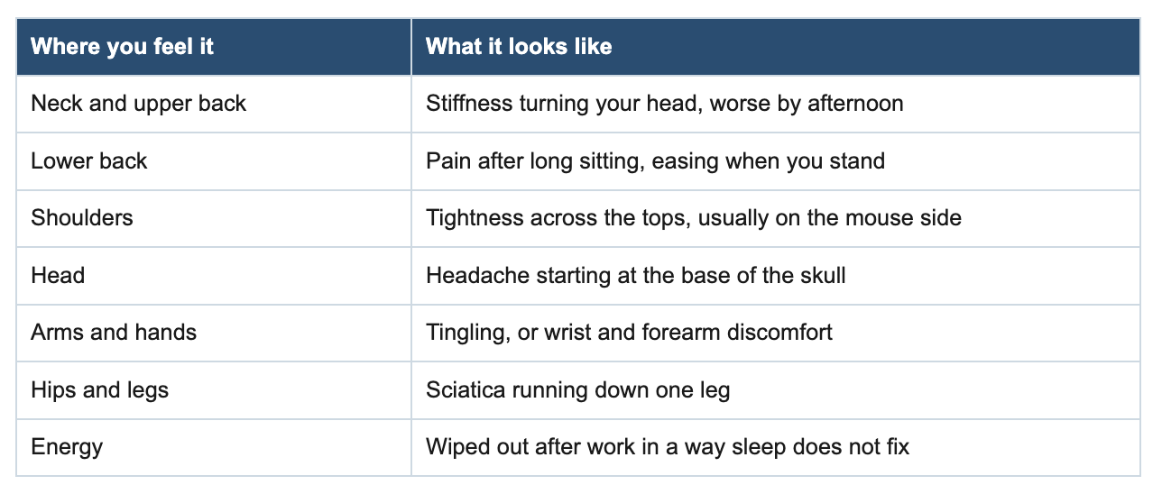 office-worker-neck-back-pain-symptoms-tampa